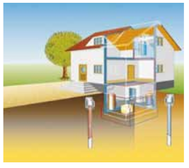 WOLF BWW-1 High efficiency air/water heat pump water/water