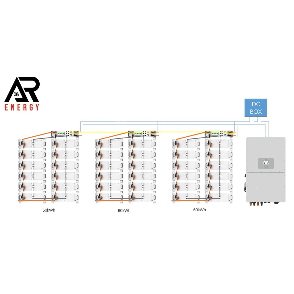 DEYE ВИСОКОВОЛТОВА БАТЕРИЯ DEYE – SUNWODA 180 kWh -20 degree