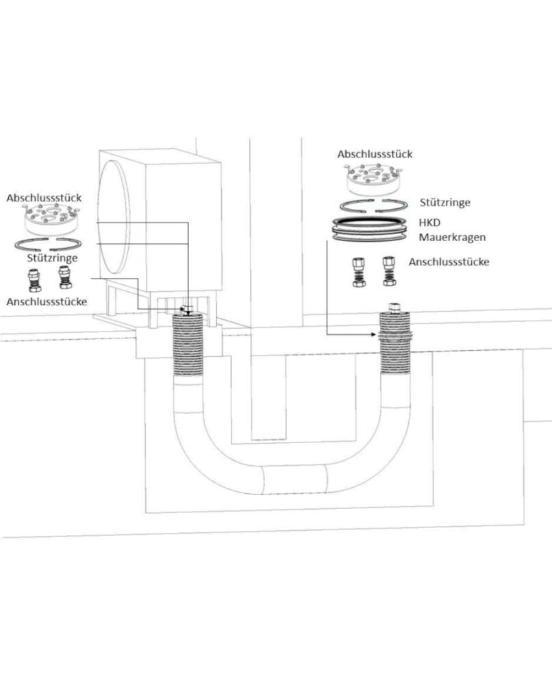 WOLF Подова вградена панела DN200/32 - 5m за CHA-07,10 (Арт. 2075162)