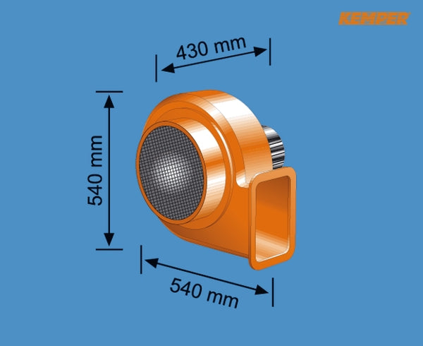 Kemper 3.000 m³/h · 1.50 kW · 3 x 400 V · 50 Hz · 36 kg