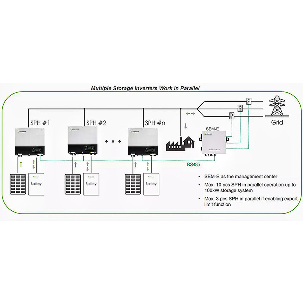 Хибриден трифазен инвертор Growatt 10KW, SPH10000TL3 BH-UP