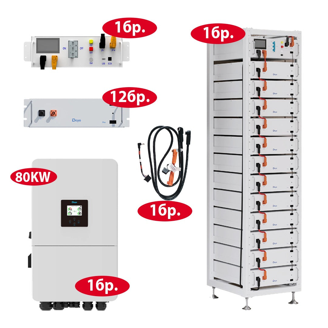 DEYE Високоволтов ESS комплект – 61.44 kWh / 80 kW