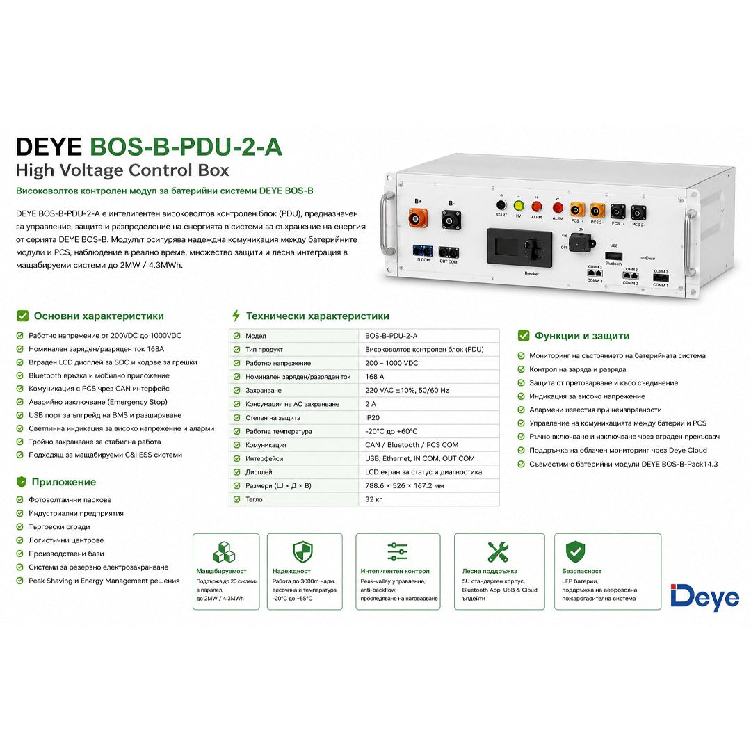 DEYE BOS-B-PDU-2-A High Voltage Control Box