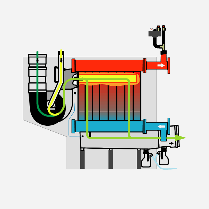 Газов котел кондензен MGK-2 390-630кВ