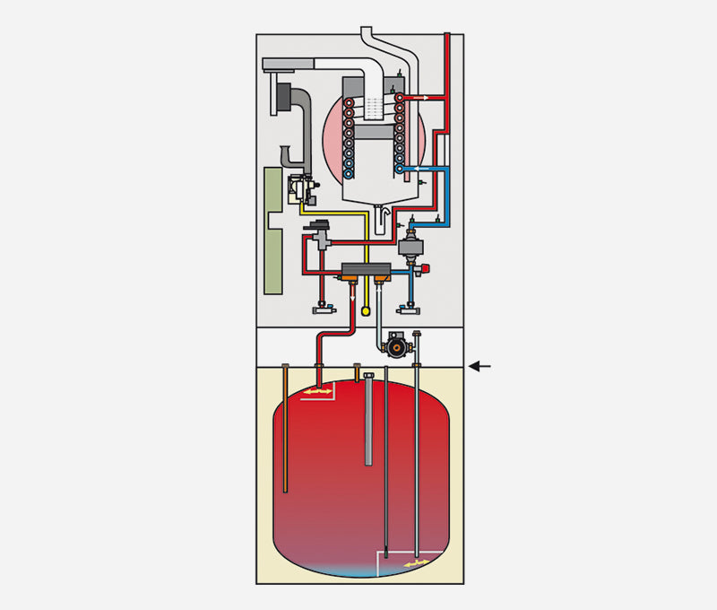 Газов котел - ЦЕНТЪР CGS-2L