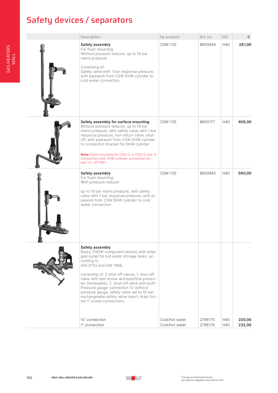 WOLF Product 2796175