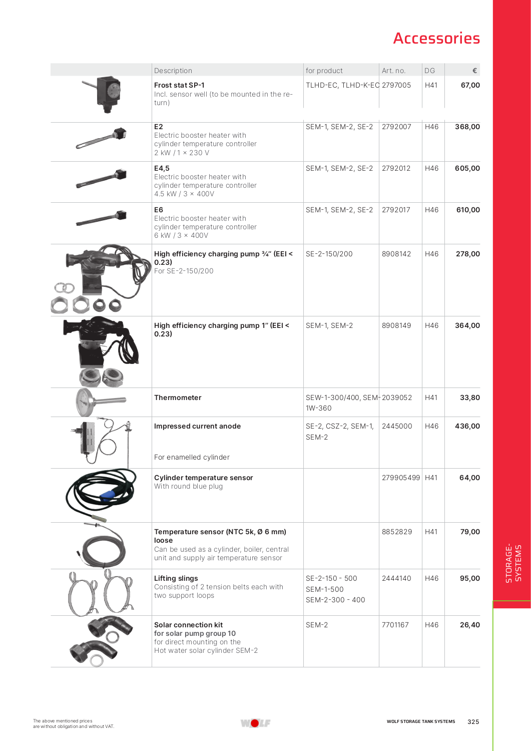 WOLF Product 2797005