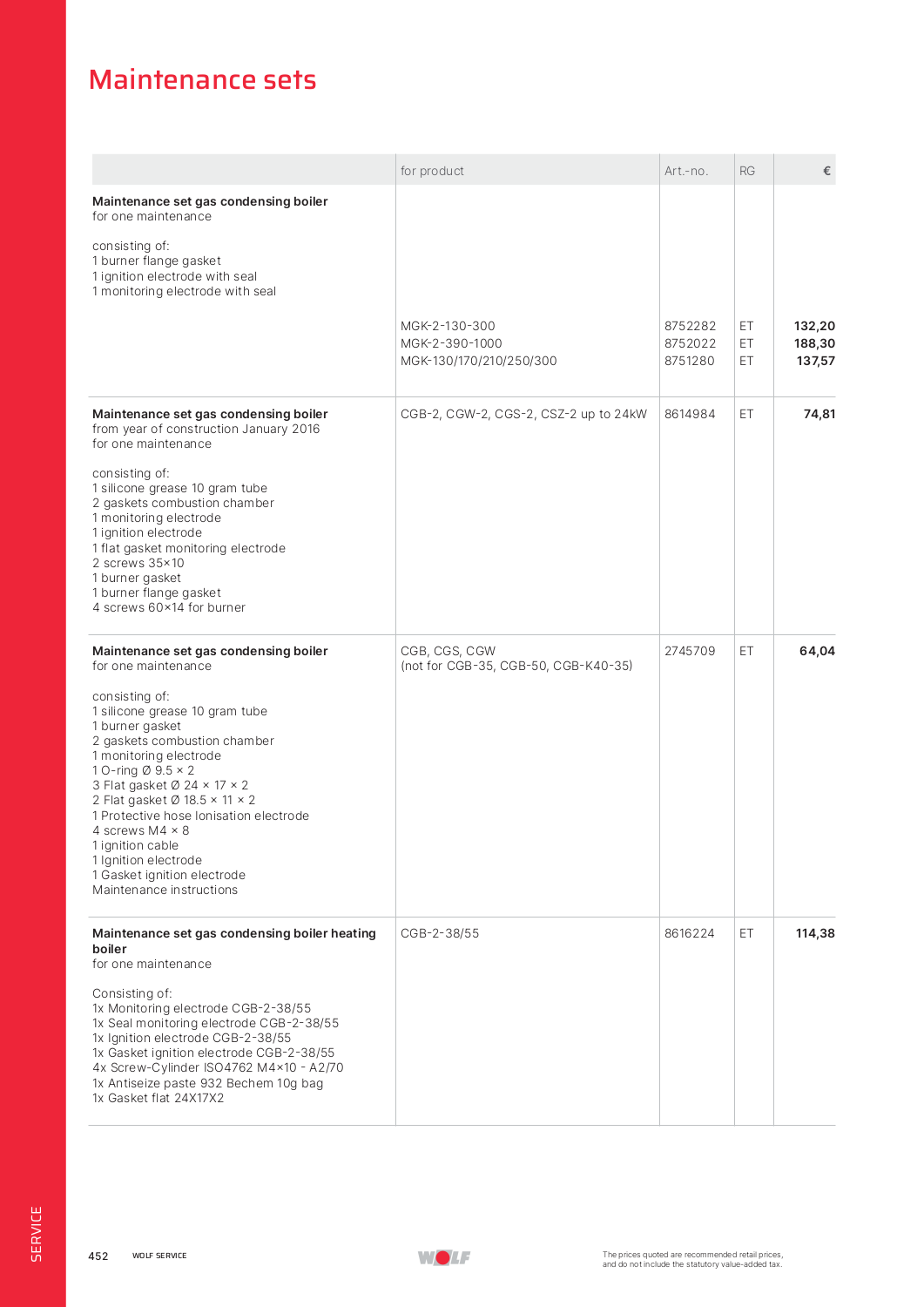 WOLF Product 8616224