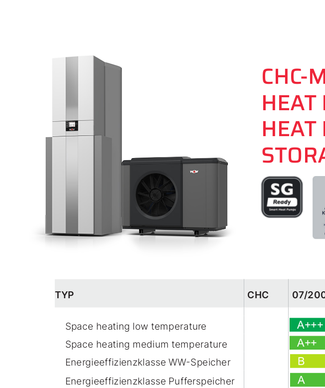 WOLF BM Operating Module (Art. 9146835)