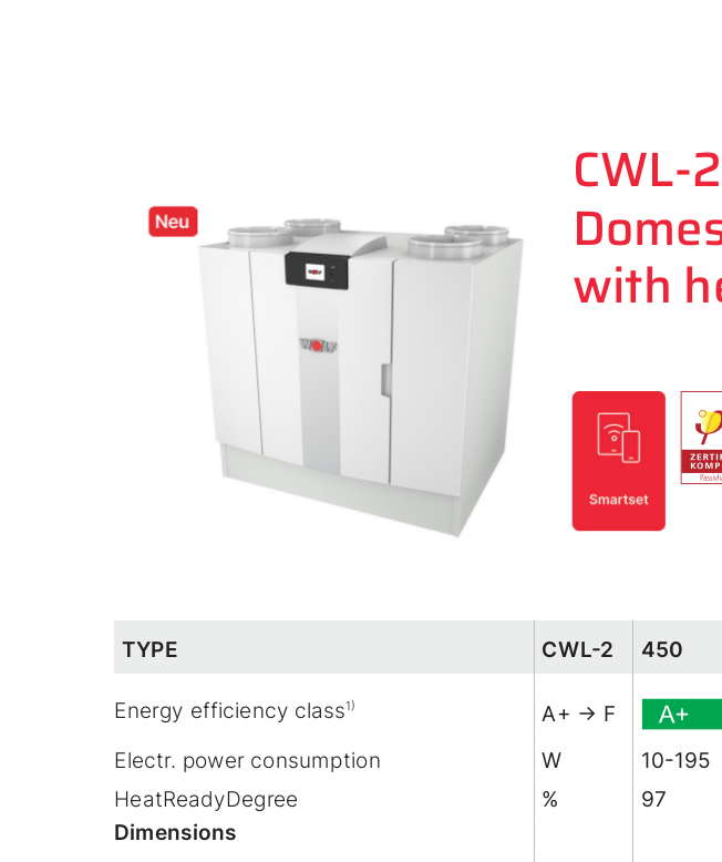 WOLF AM Operating Module (Art. 2139961)