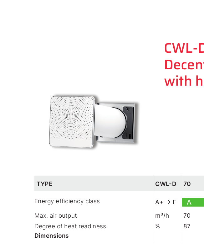 WOLF AM Operating Module (Art. 2138513)