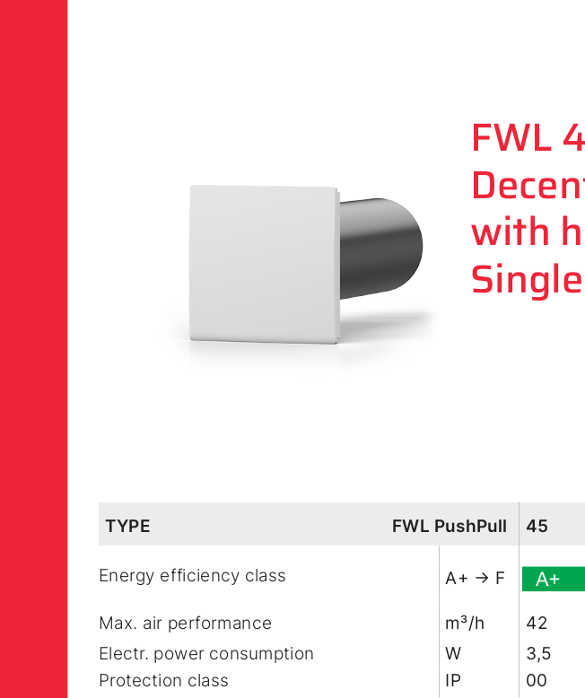 WOLF AM Operating Module (Art. 2139953)