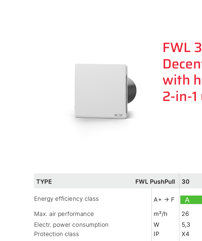 WOLF AM Operating Module (Art. 2139954)