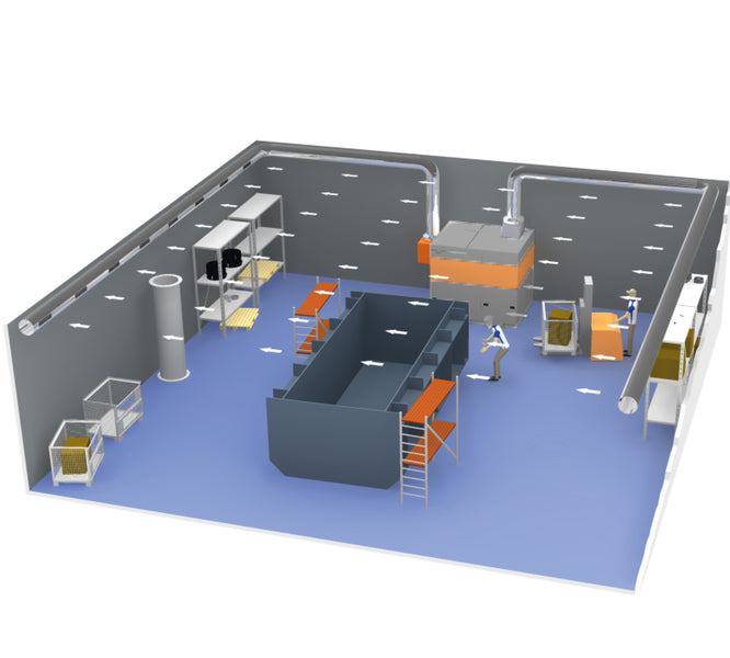 Push-Pull General Ventilation System